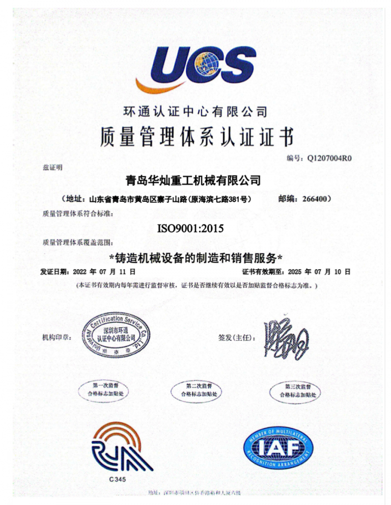 ISO9001